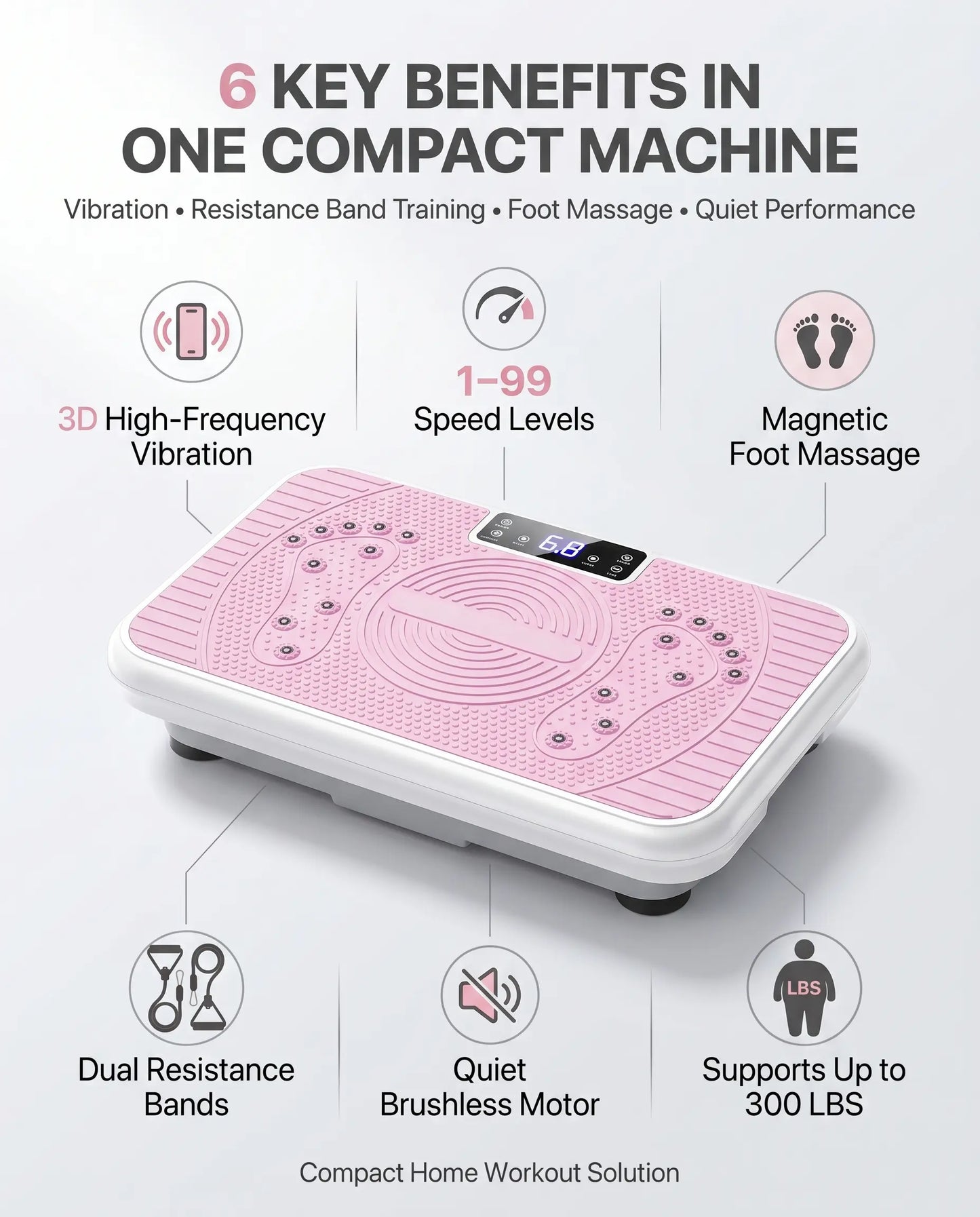 High-Performance Vibration Plate Exercise Machine - Versatile Compact Home Gym Equipment for All Genders with Adjustable Weight Capacity, Three Workout Modes, Remote Control, and Comprehensive Full Body Training for Core and Waist Twisting Exercises